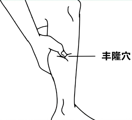 wrap, wrap, 不同的体质